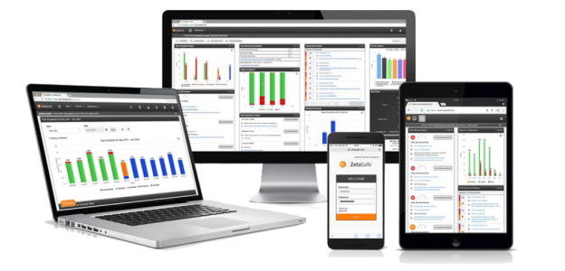 Operational Support – Dynamic Resource Solutions